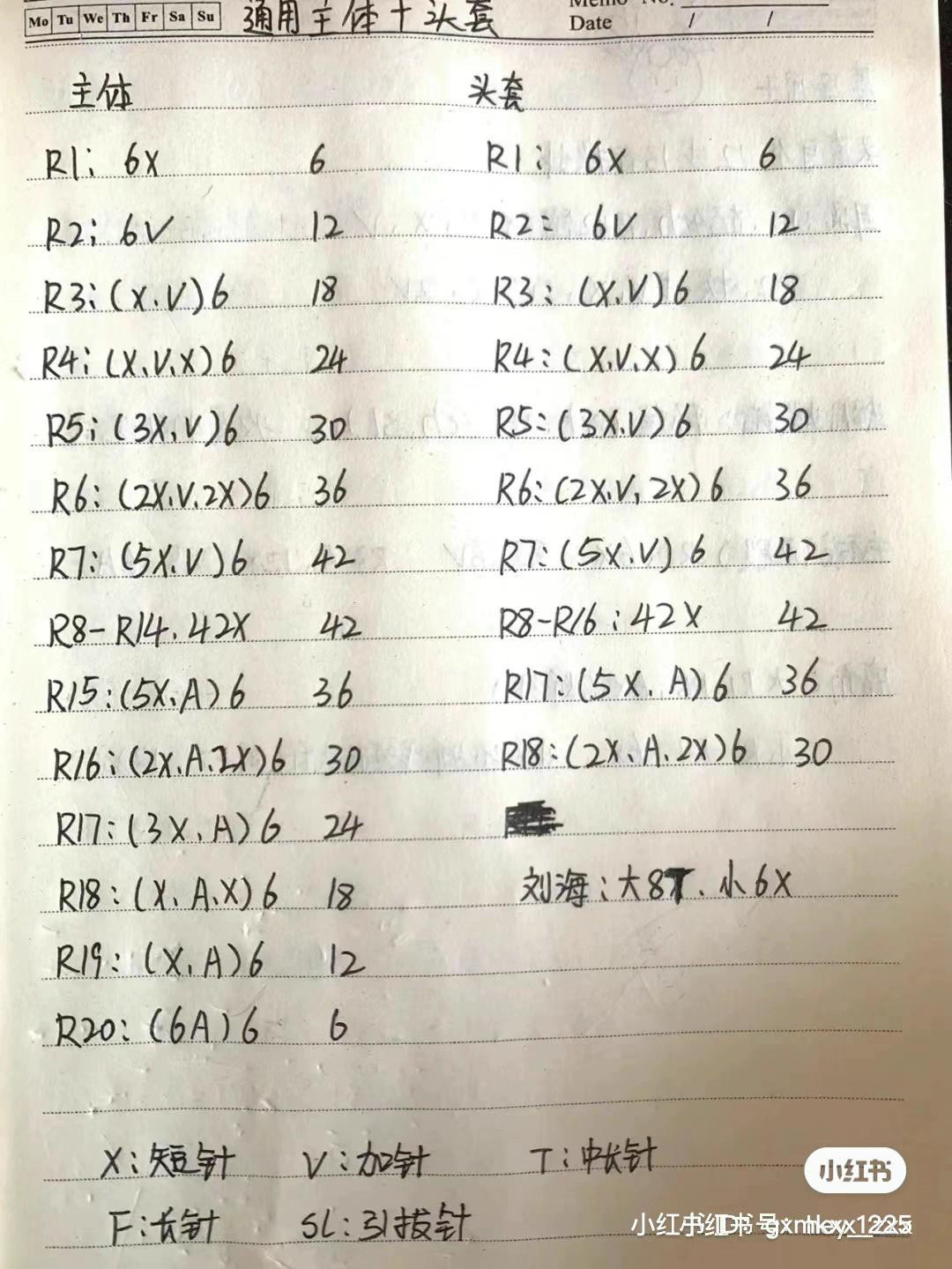 Handwritten Crochet Pattern for Cute Pink Amigurumi Keychain Doll