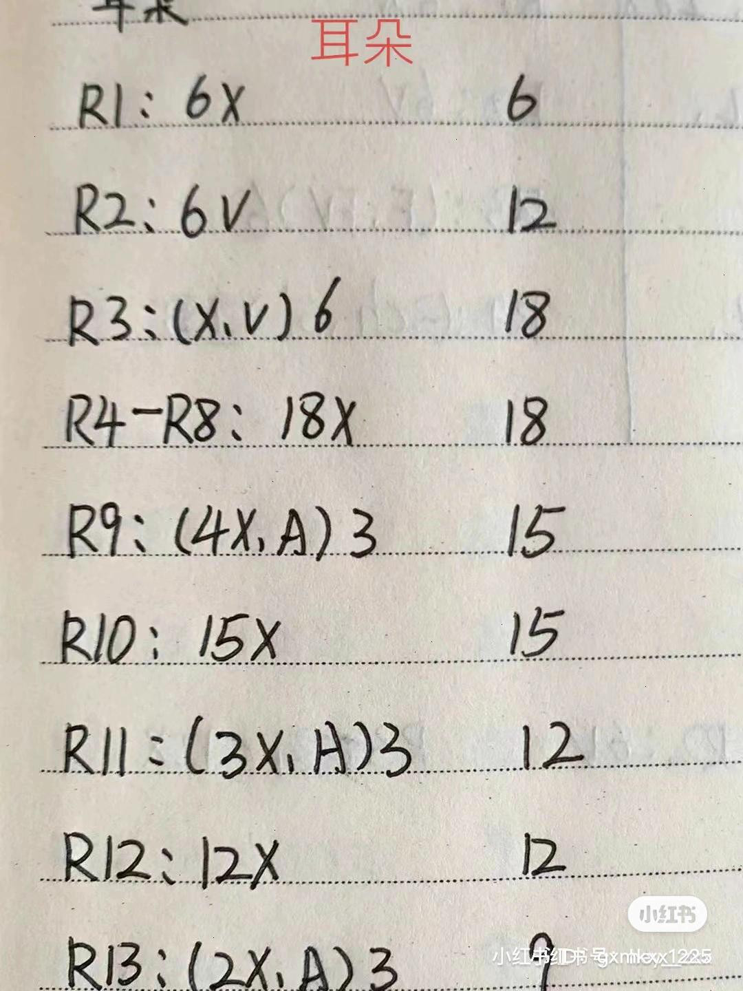 Handwritten Crochet Pattern for Cute Pink Amigurumi Keychain Doll