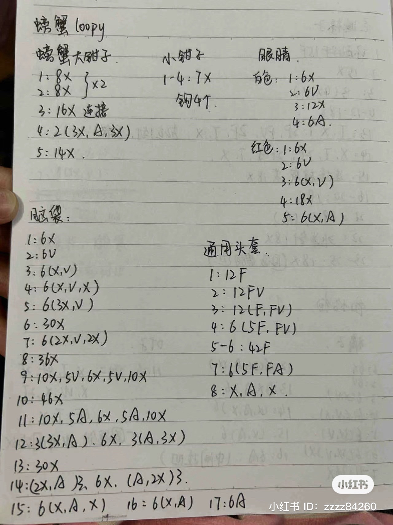 Handwritten Crochet Pattern for Cute Red Crab Amigurumi Keychain