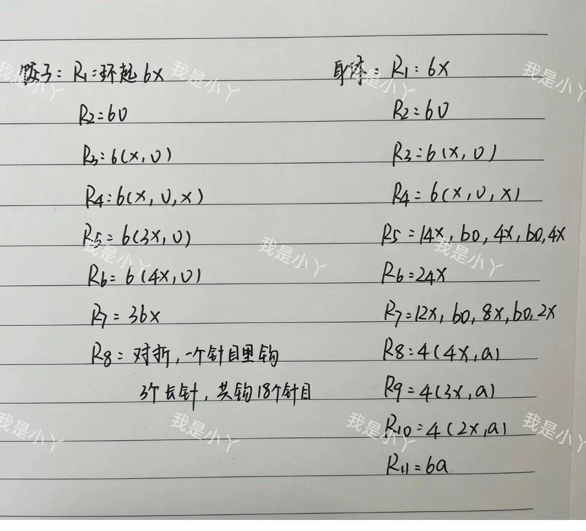 Handwritten Crochet Pattern for Cute White and Blue Elephant Amigurumi Doll