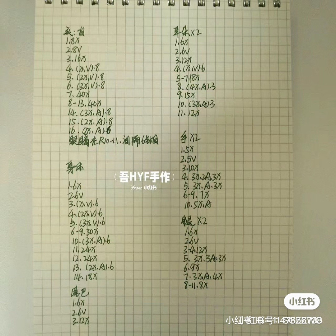 Handwritten Crochet Pattern for Cute White Rabbit Amigurumi Keychain