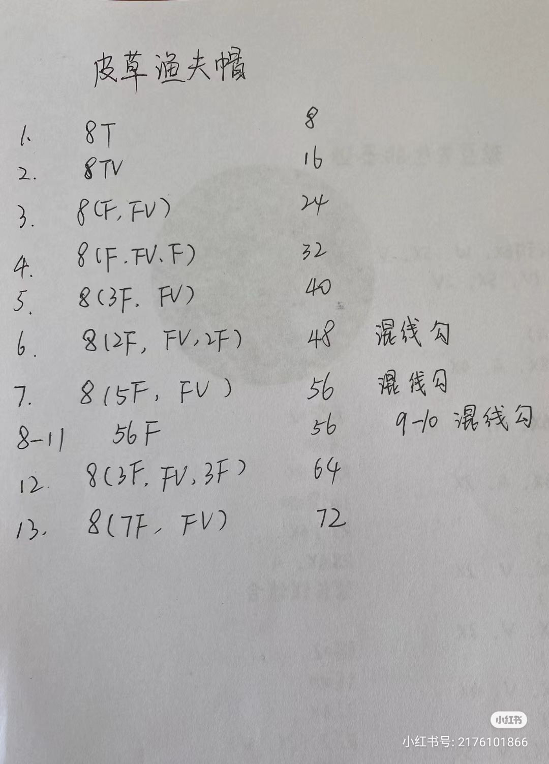 Handwritten Crochet Pattern for Fluffy Pink and White Fur Hat