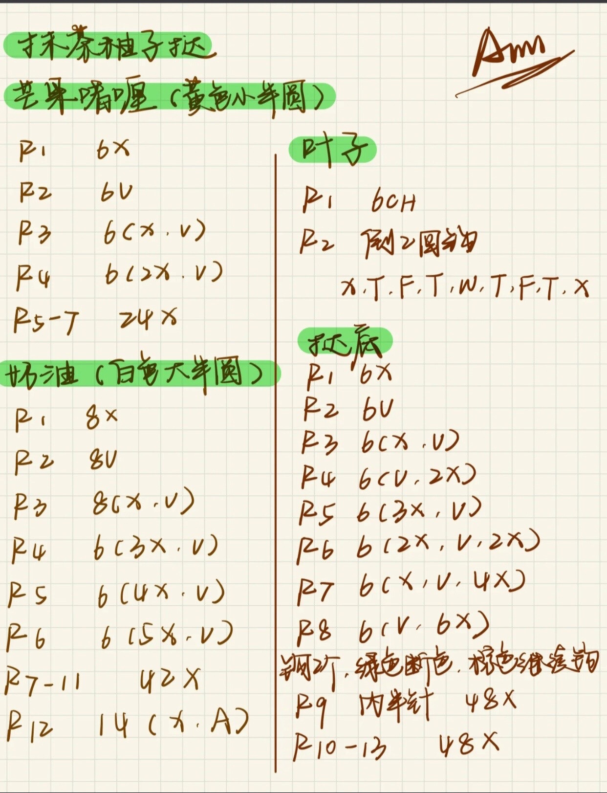 Handwritten Crochet Pattern for Matcha Mochi Amigurumi with Cream and Mango Curry