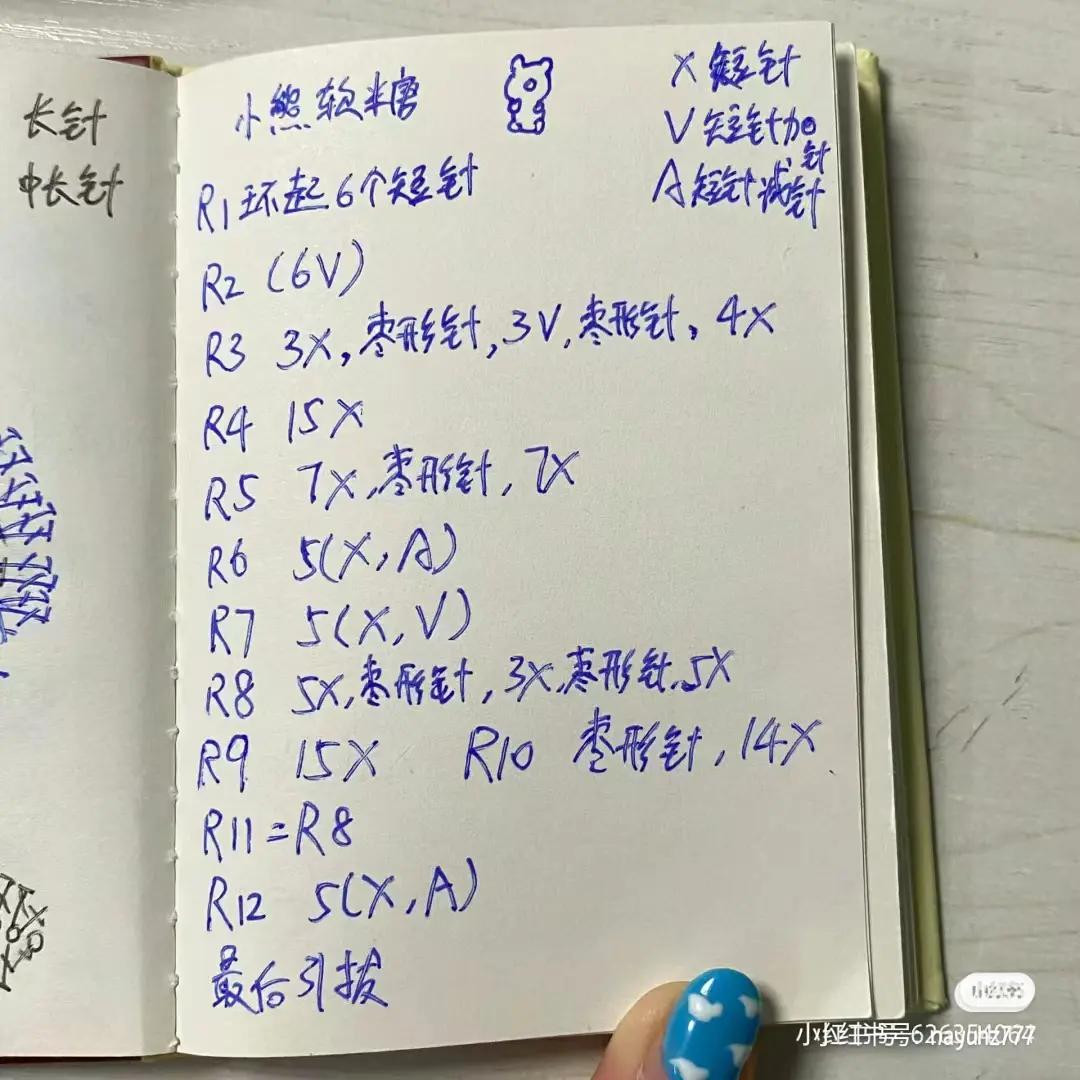 Handwritten Crochet Pattern for Mini Pastel Gummy Bear Amigurumi