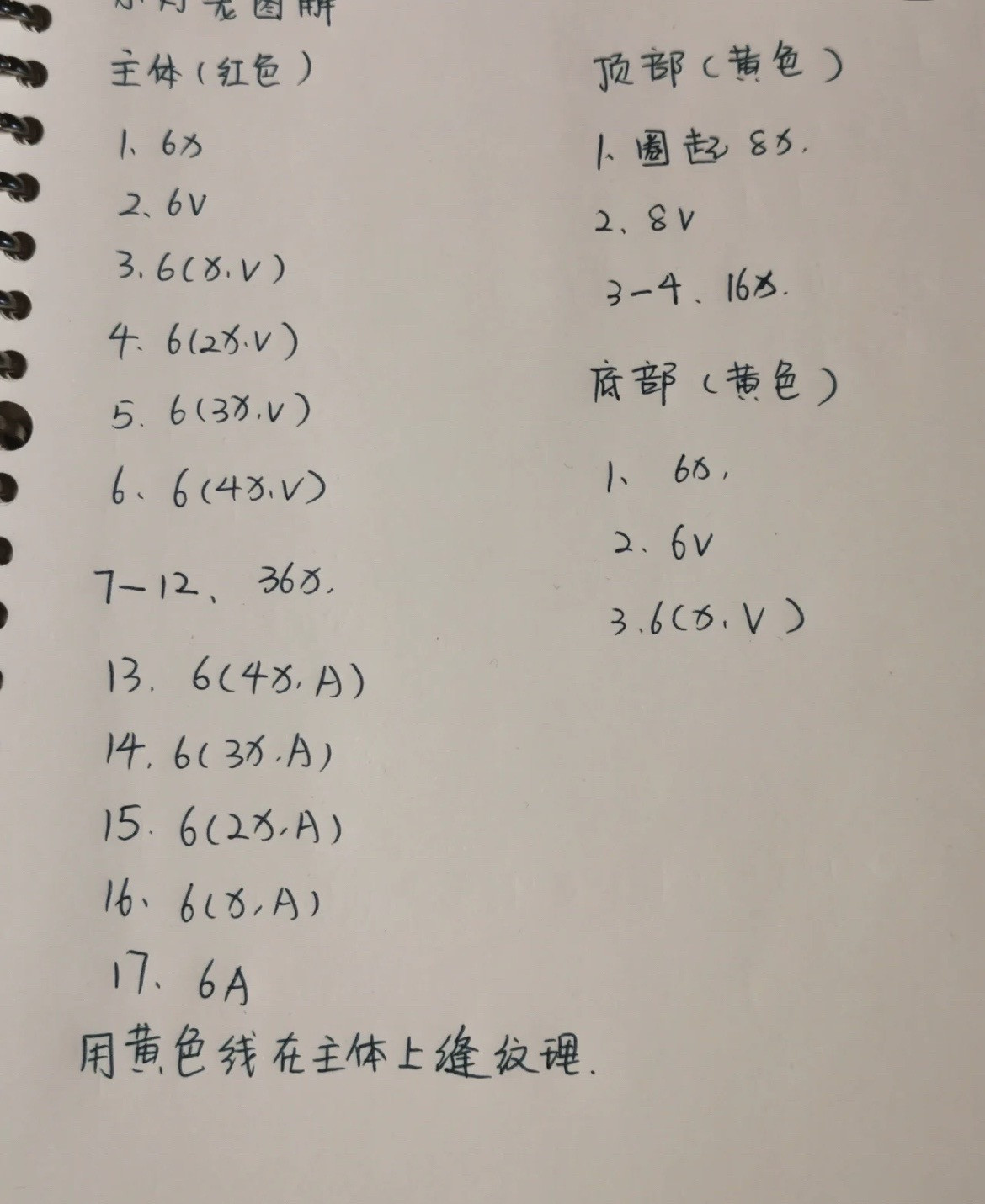 Handwritten Crochet Pattern for Mini Red Lantern Amigurumi with Yellow Tassels