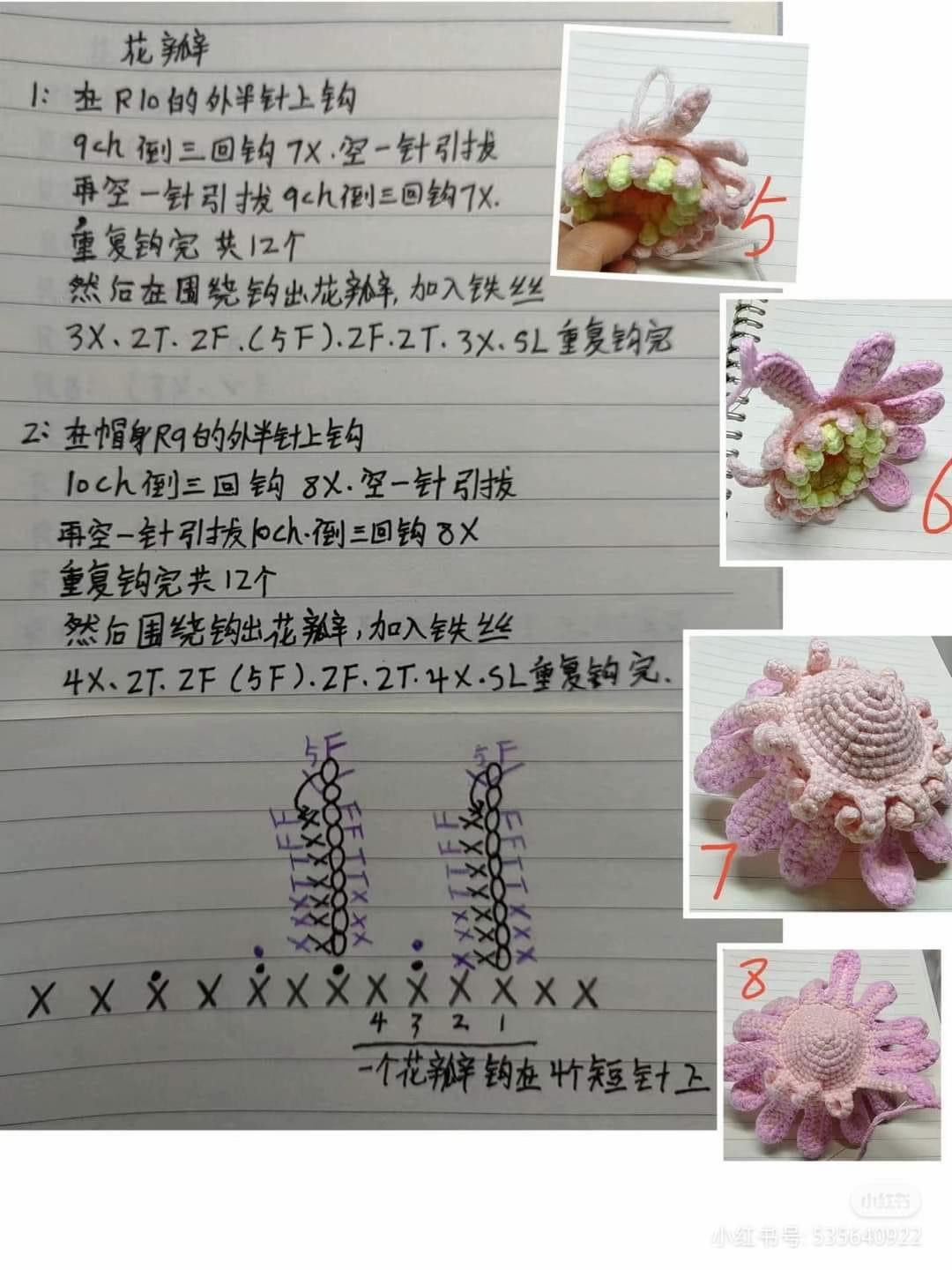 Handwritten Crochet Pattern for Purple Flower Bunny Hat and Green Star Base