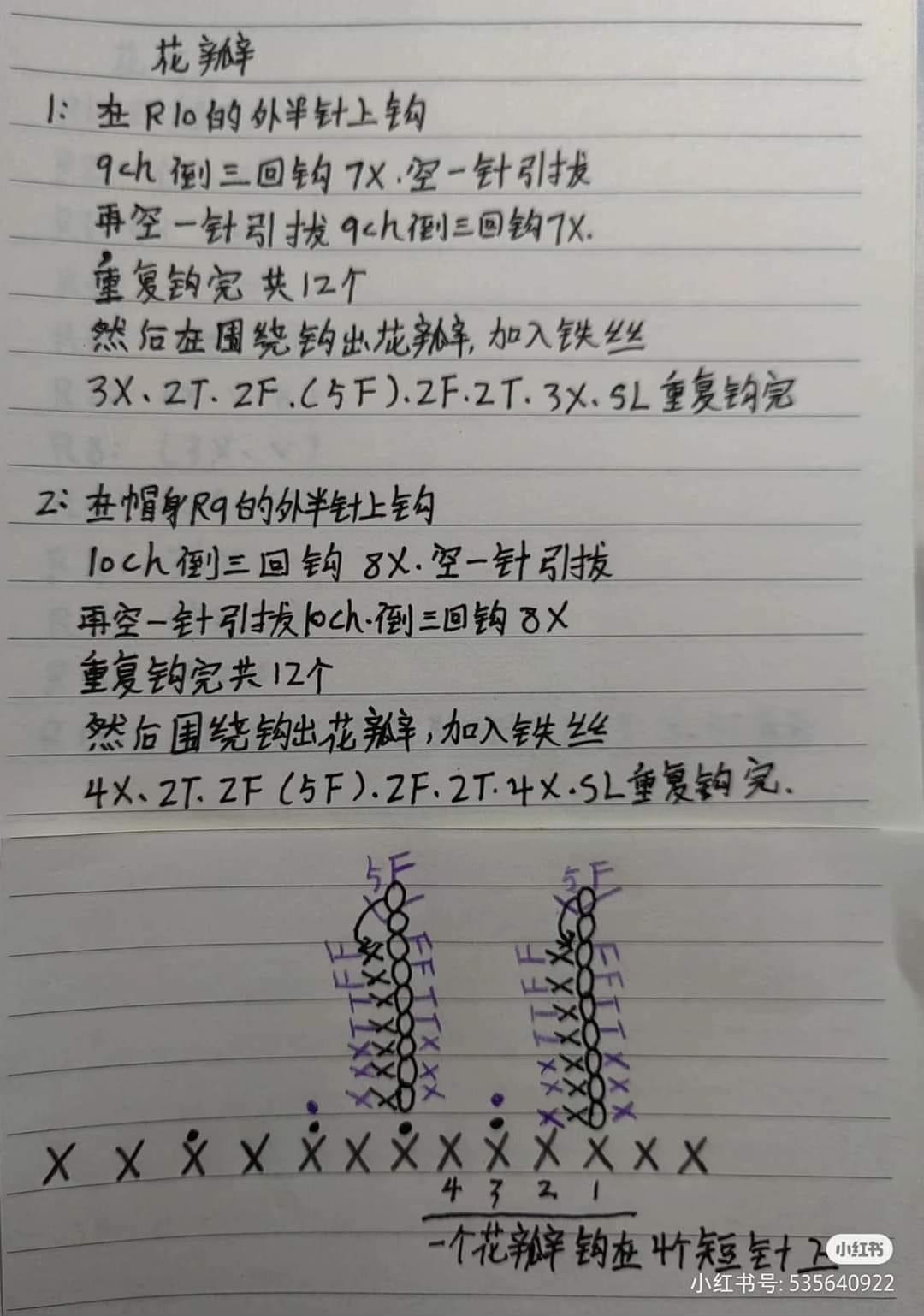 Handwritten Crochet Pattern for Purple Flower Bunny Hat and Green Star Base