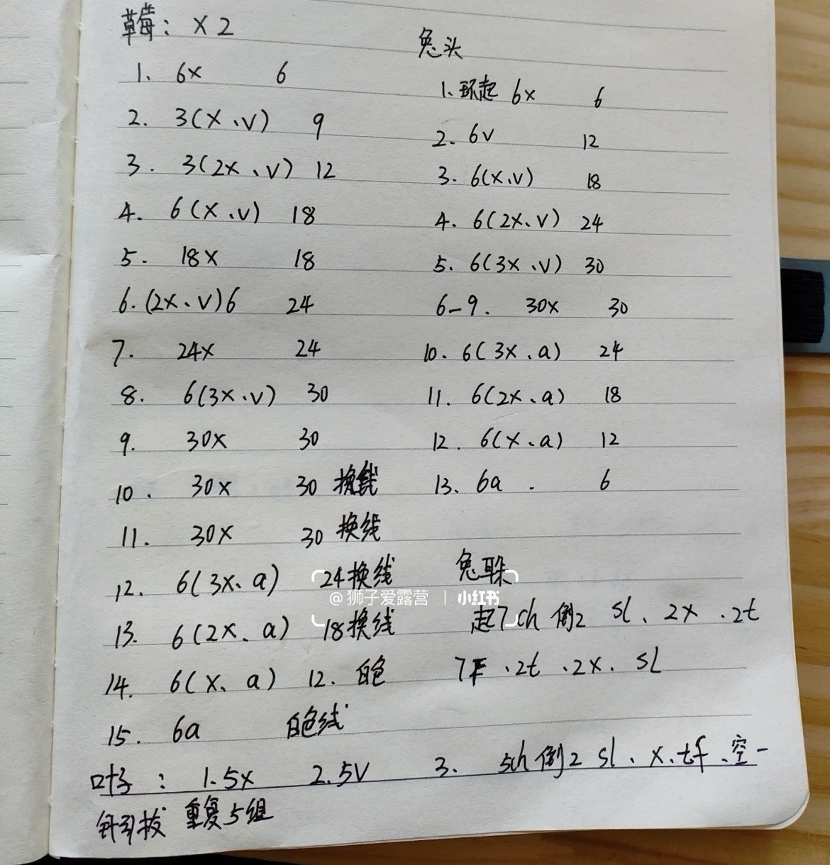 Handwritten Crochet Pattern for Strawberry Animal Bouquet