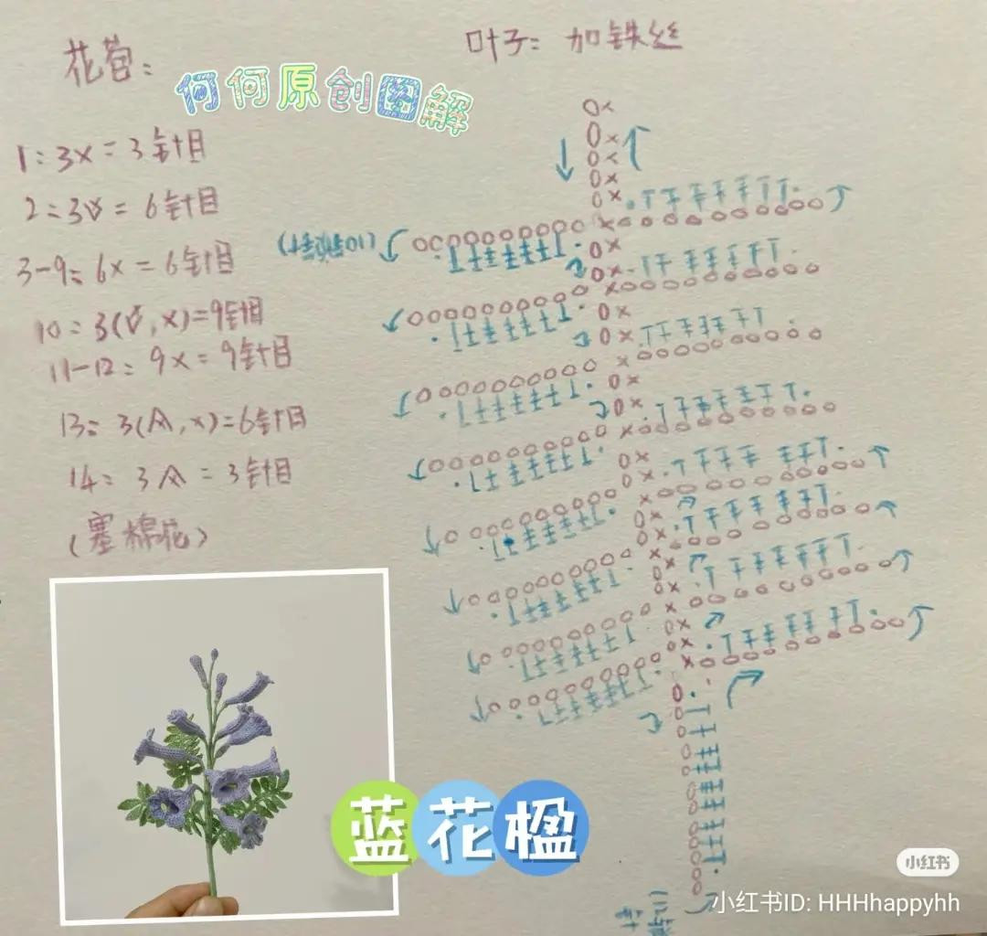 Handwritten Crochet Pattern Tutorial for Blue Delphinium Flower with Detailed Stitch Diagrams