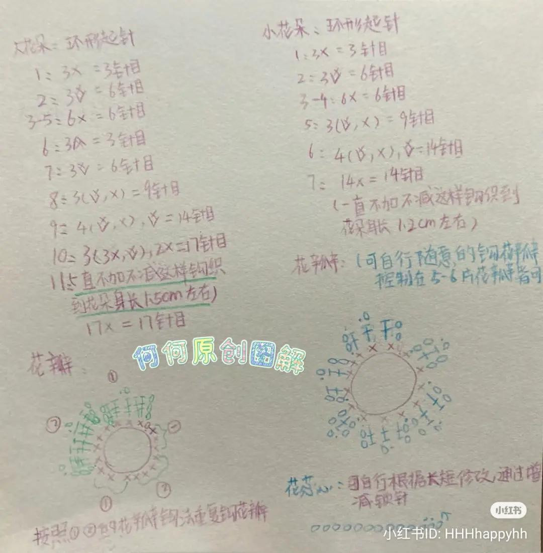 Handwritten Crochet Pattern Tutorial for Blue Delphinium Flower with Detailed Stitch Diagrams