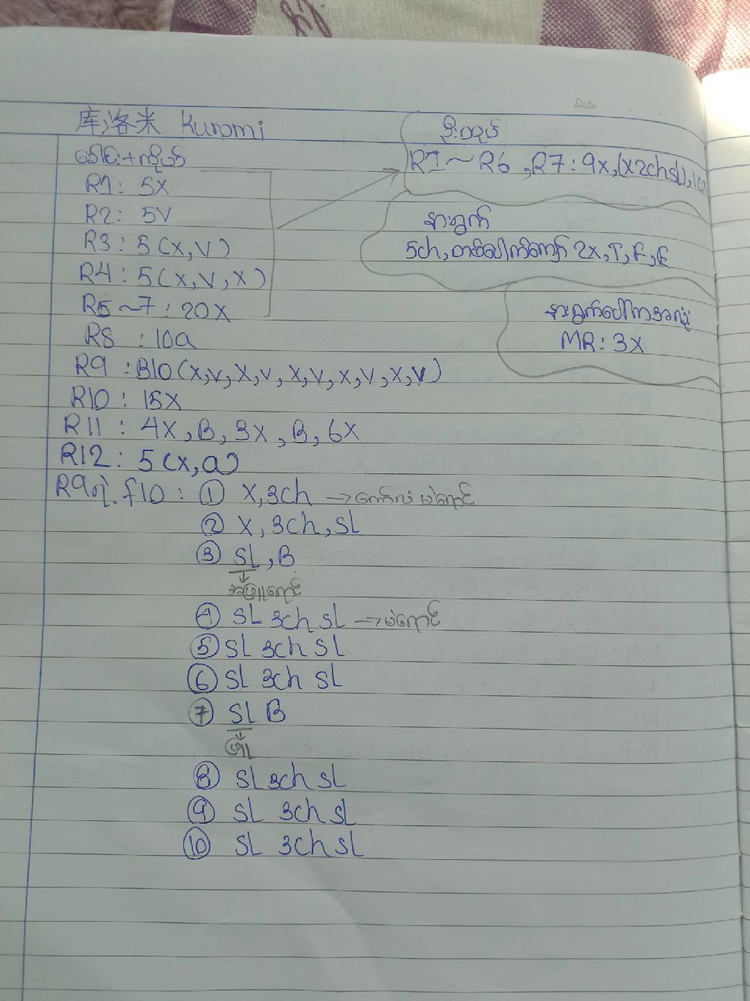 Handwritten Crochet Patterns for My Melody and Kuromi Amigurumi