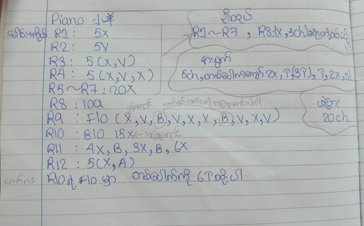 Handwritten Crochet Patterns for My Melody and Kuromi Amigurumi