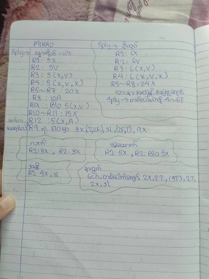 Handwritten Crochet Patterns for My Melody and Kuromi Amigurumi