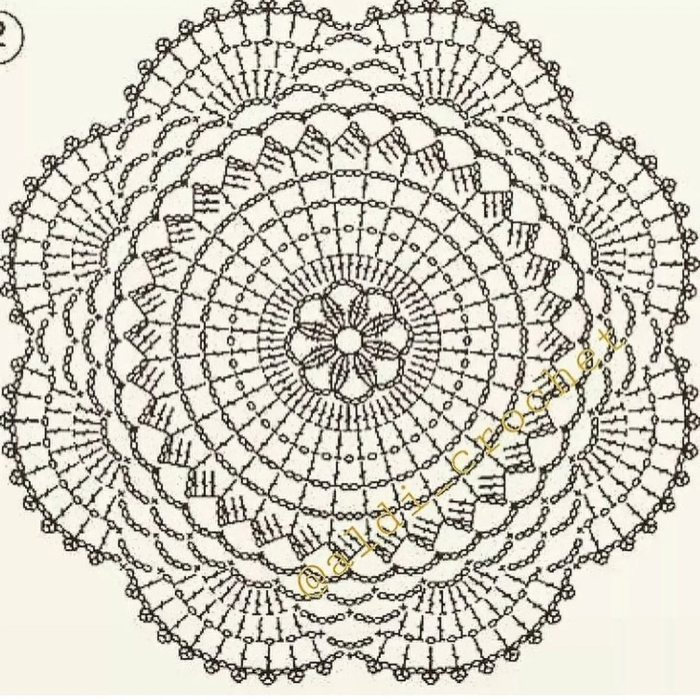 Hàng loạt mẫu chart móc len khăn trải bàn (salfetka) và tấm lót hoa văn tinh tế, đa dạng màu sắc