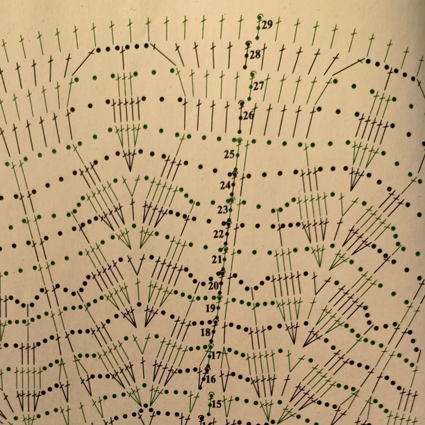 Hàng loạt mẫu chart móc len khăn trải bàn (salfetka) và tấm lót hoa văn tinh tế, đa dạng màu sắc