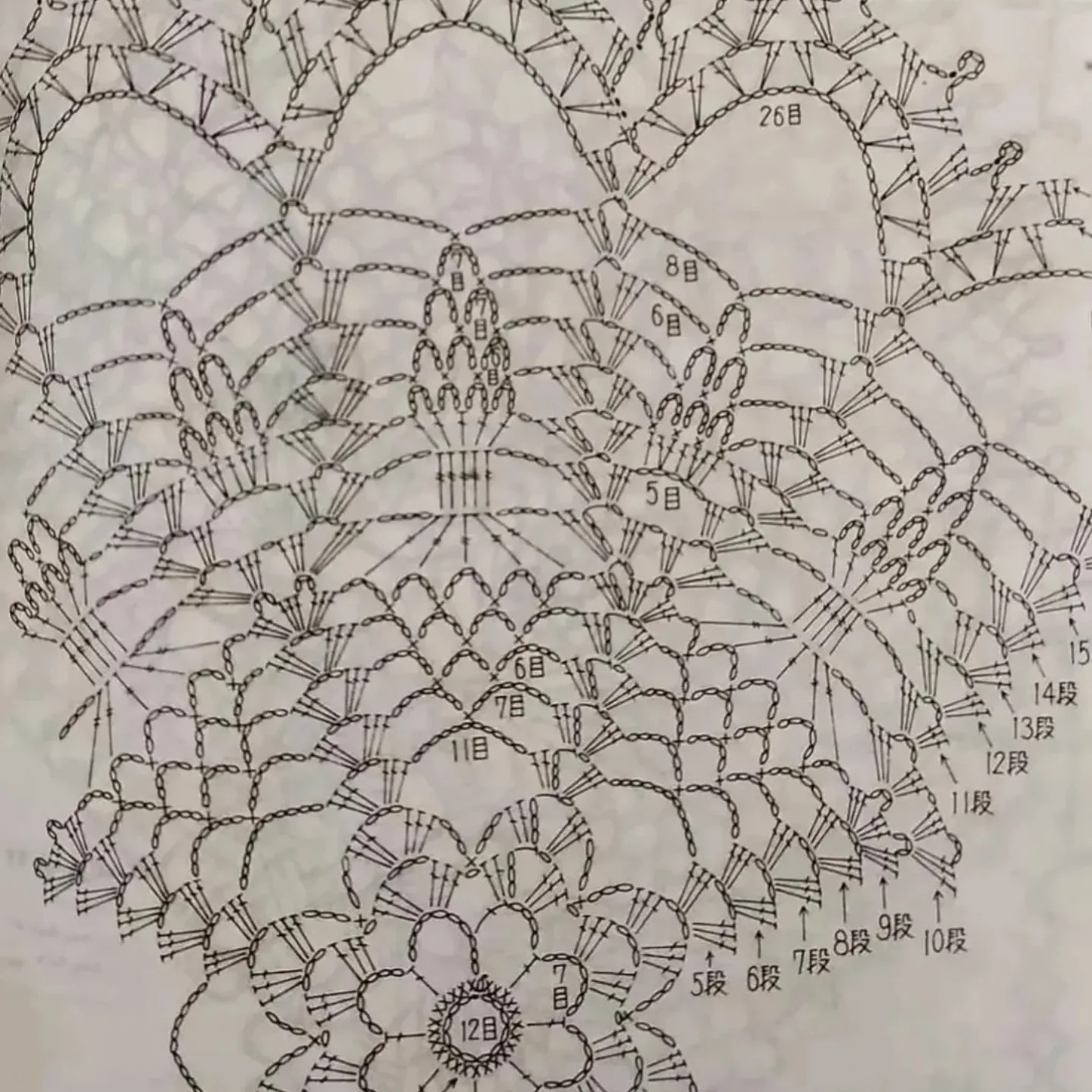 Hàng loạt mẫu chart móc len khăn trải bàn (salfetka) và tấm lót hoa văn tinh tế, đa dạng màu sắc