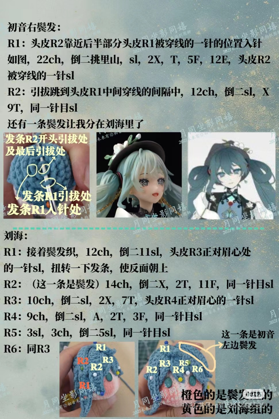 Hatsune Miku Crochet Doll Pattern: Scalp and Hair Tutorial