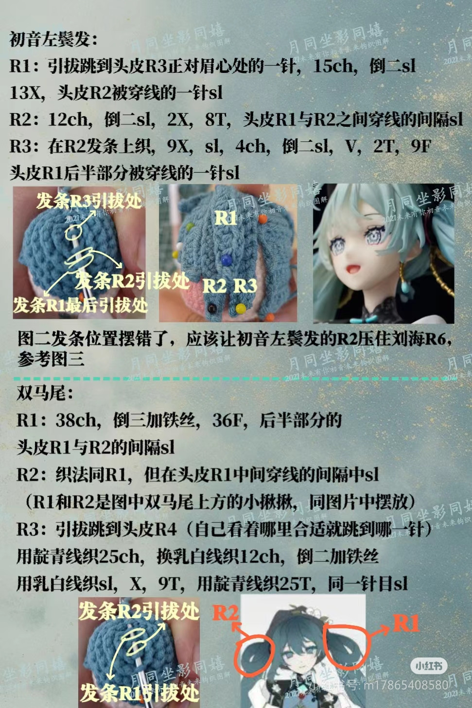 Hatsune Miku Crochet Doll Pattern: Scalp and Hair Tutorial