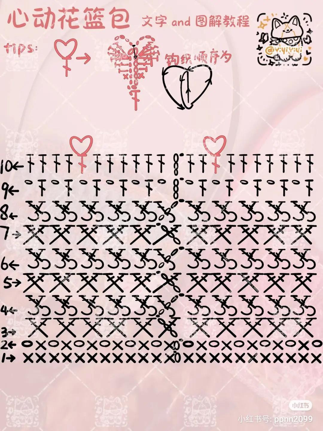 Heart Flower Basket Bag Crochet Tutorial: Text and Diagram Instructions