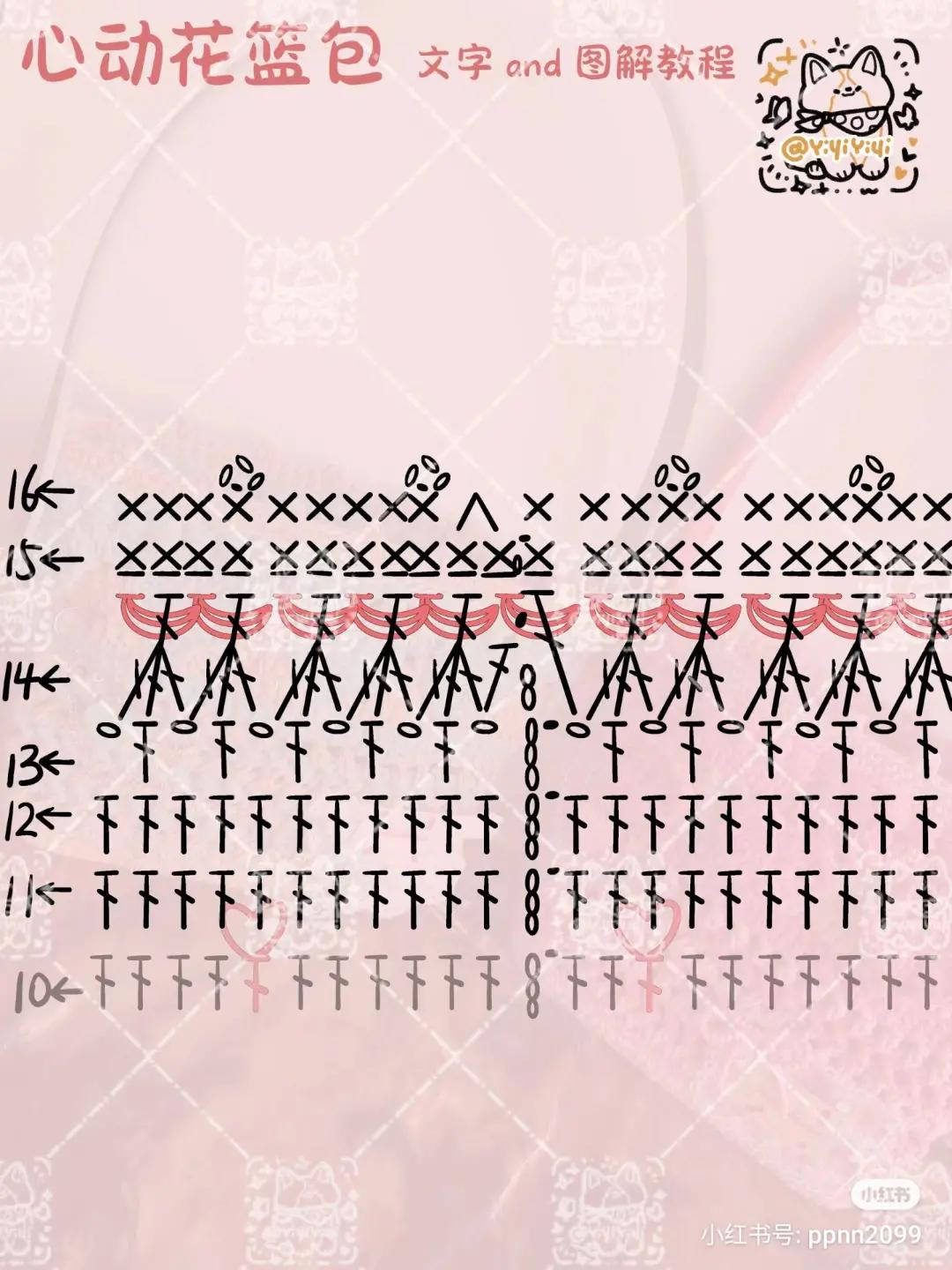 Heart Flower Basket Bag Crochet Tutorial: Text and Diagram Instructions