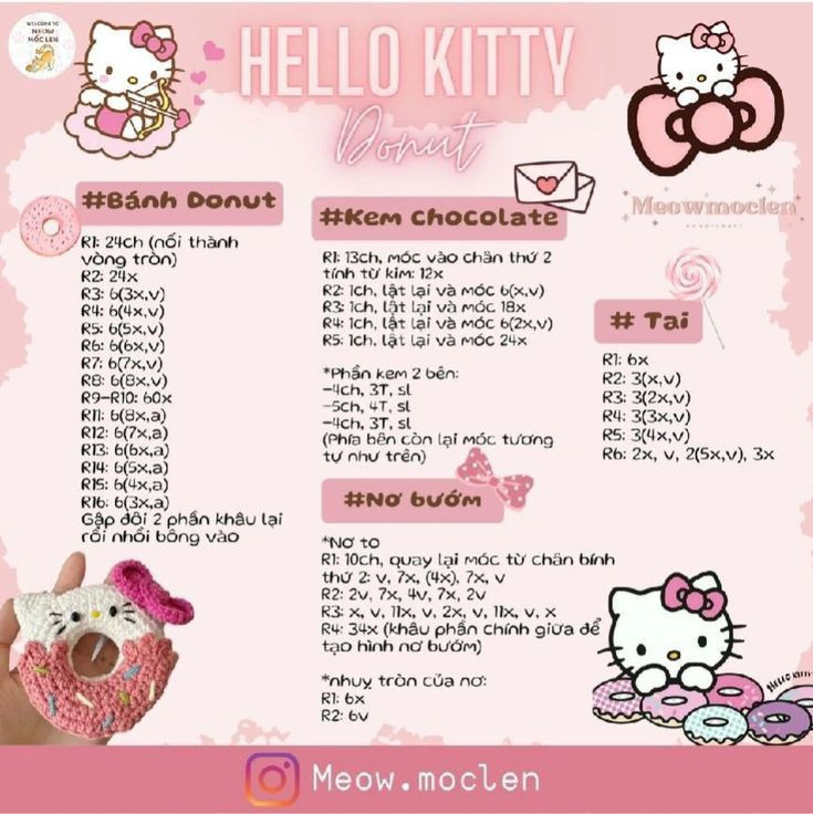 Hello Kitty Crochet Patterns: Skewer, Donut, Hamburger, Dress & Gift Box