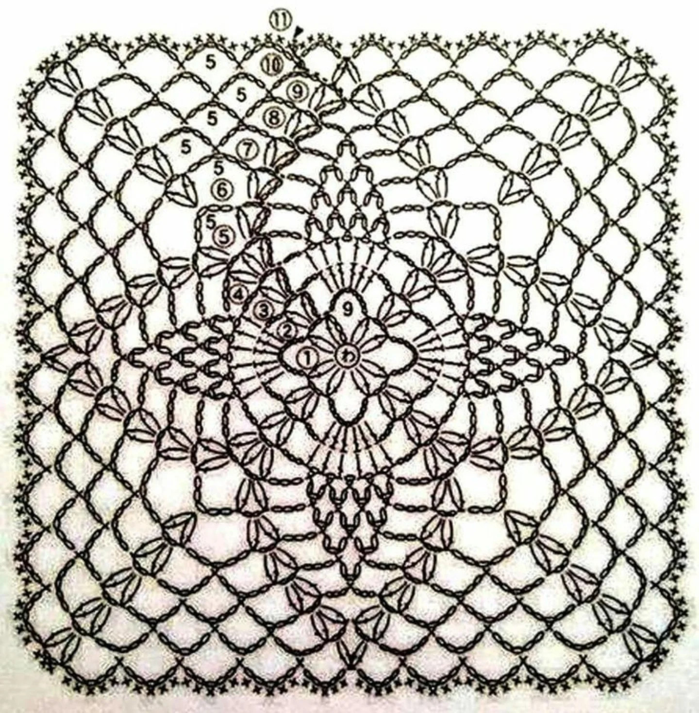 Hermosos diseños de crochet con granny en punto piña para inspirar y estrenar