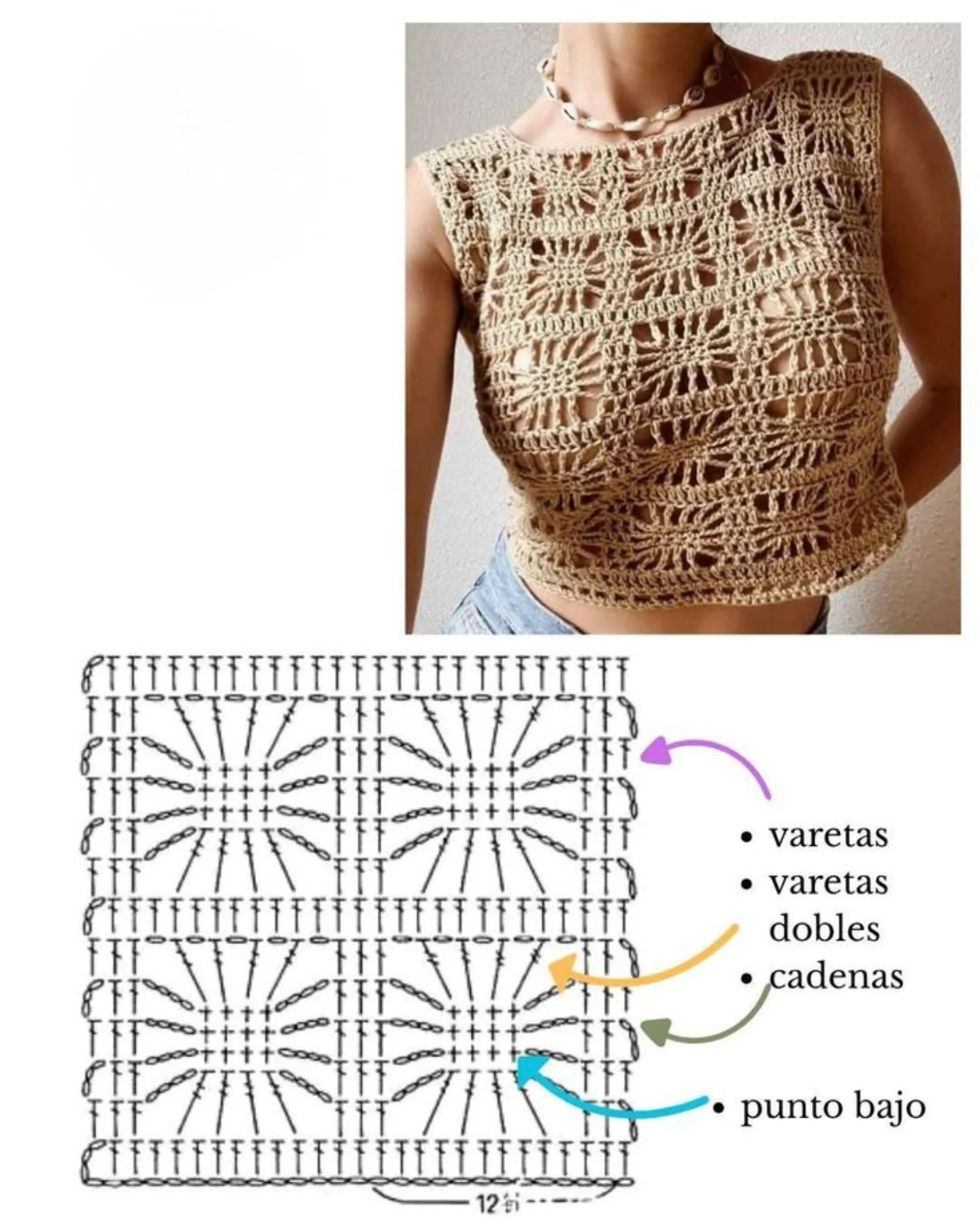 Hermosos diseños de crochet con puntos abiertos fantasía para inspirar en verano