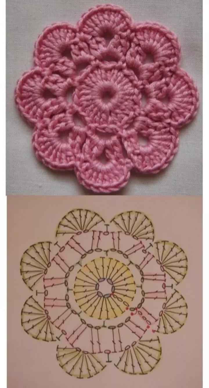 Hermosos patrones de posavasos tejidos a crochet en forma de flores con colores vibrantes y diseños detallados