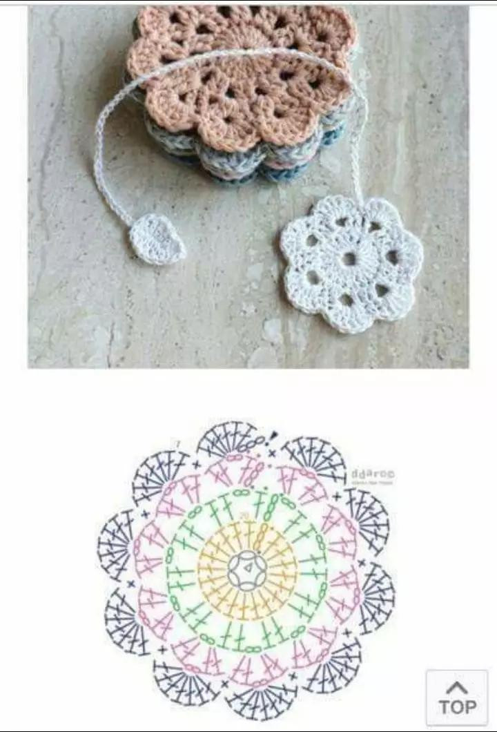 Hermosos patrones de posavasos tejidos a crochet en forma de flores con colores vibrantes y diseños detallados