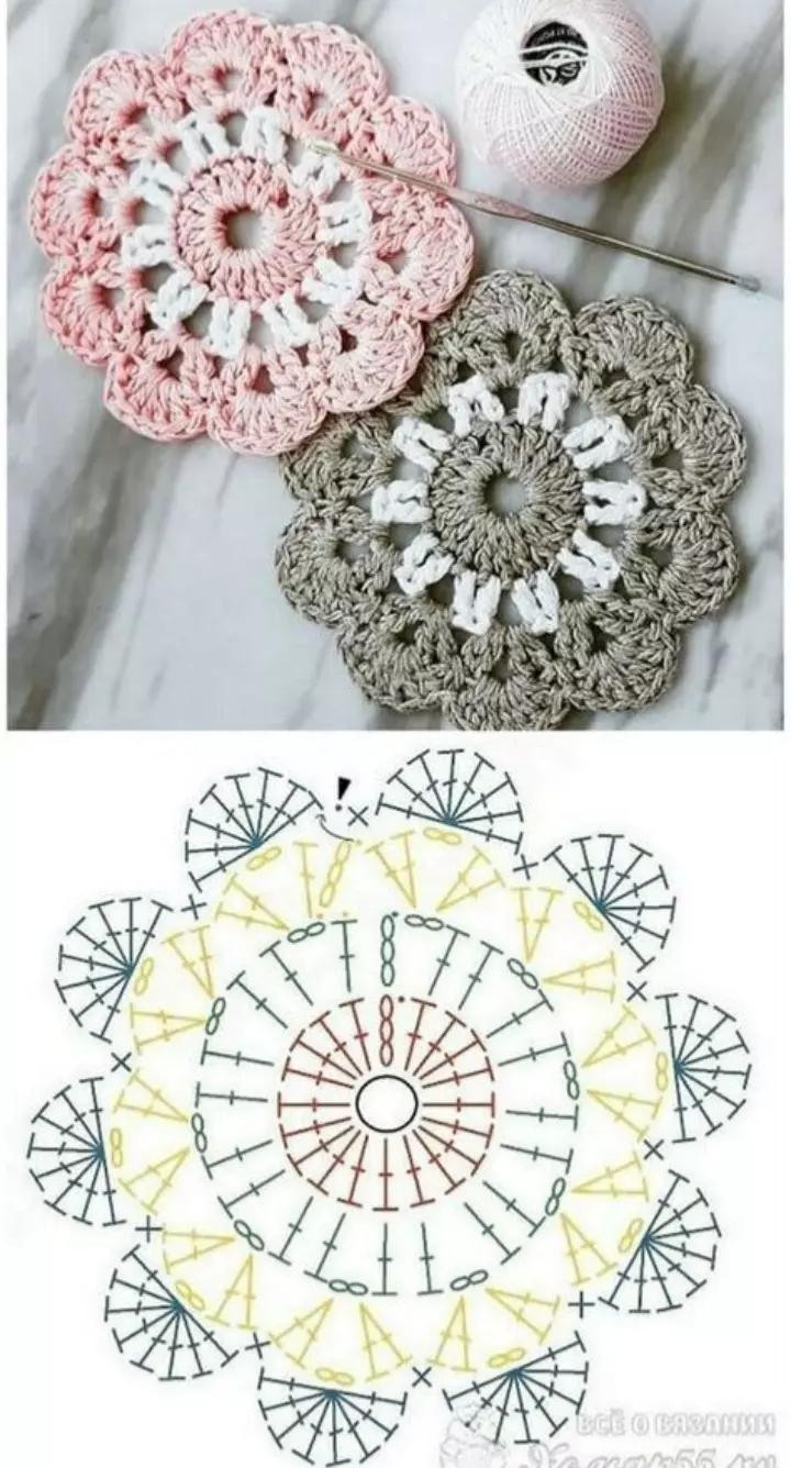 Hermosos patrones de posavasos tejidos a crochet en forma de flores con colores vibrantes y diseños detallados