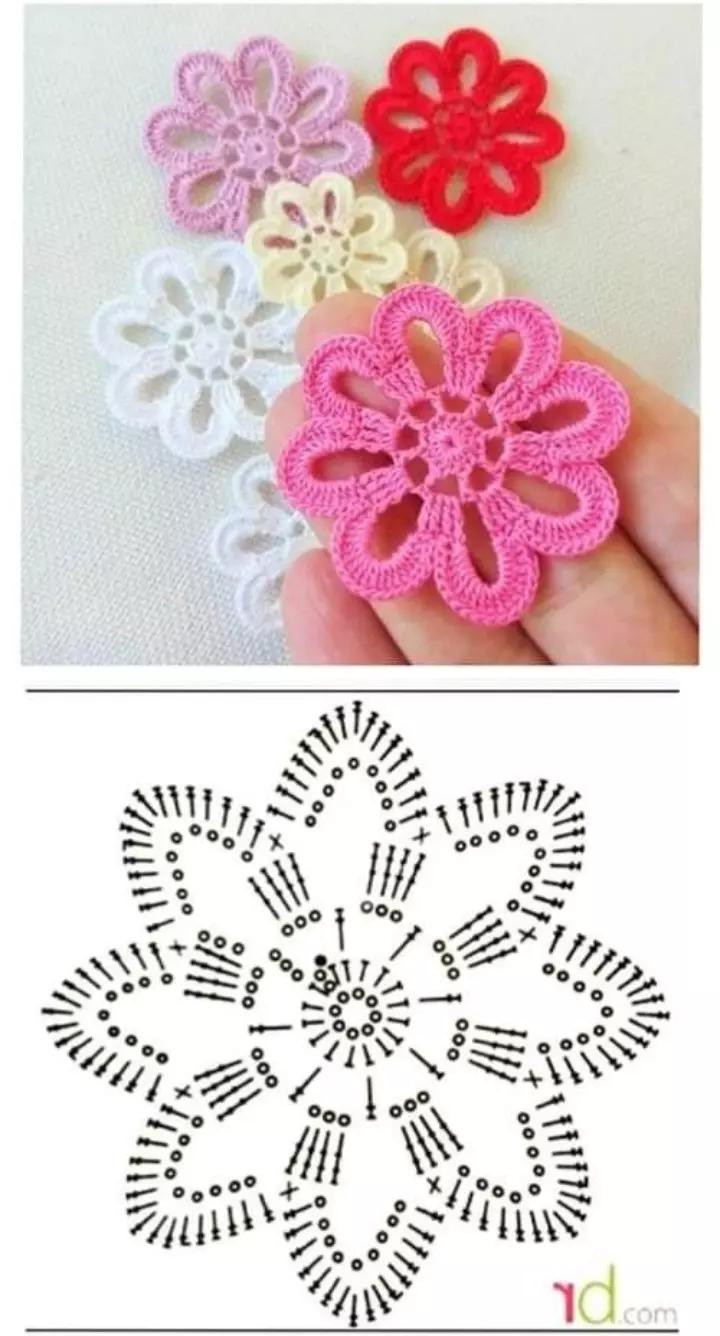 Hermosos patrones de posavasos tejidos a crochet en forma de flores con colores vibrantes y diseños detallados