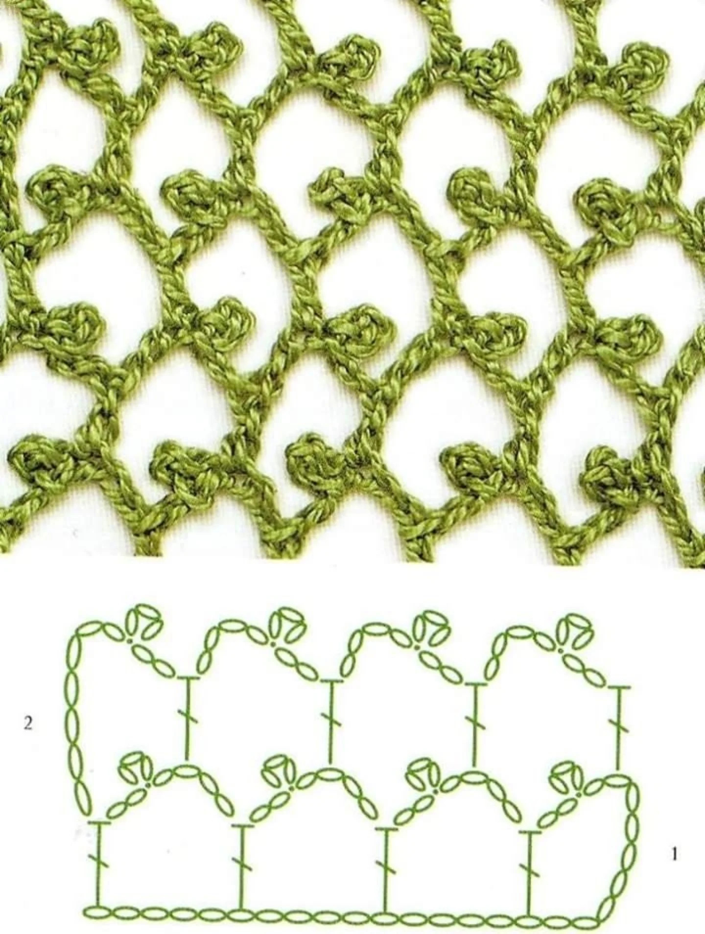Hermosos puntos fantasía de crochet para verano, ideales para hacer muestra antes del proyecto