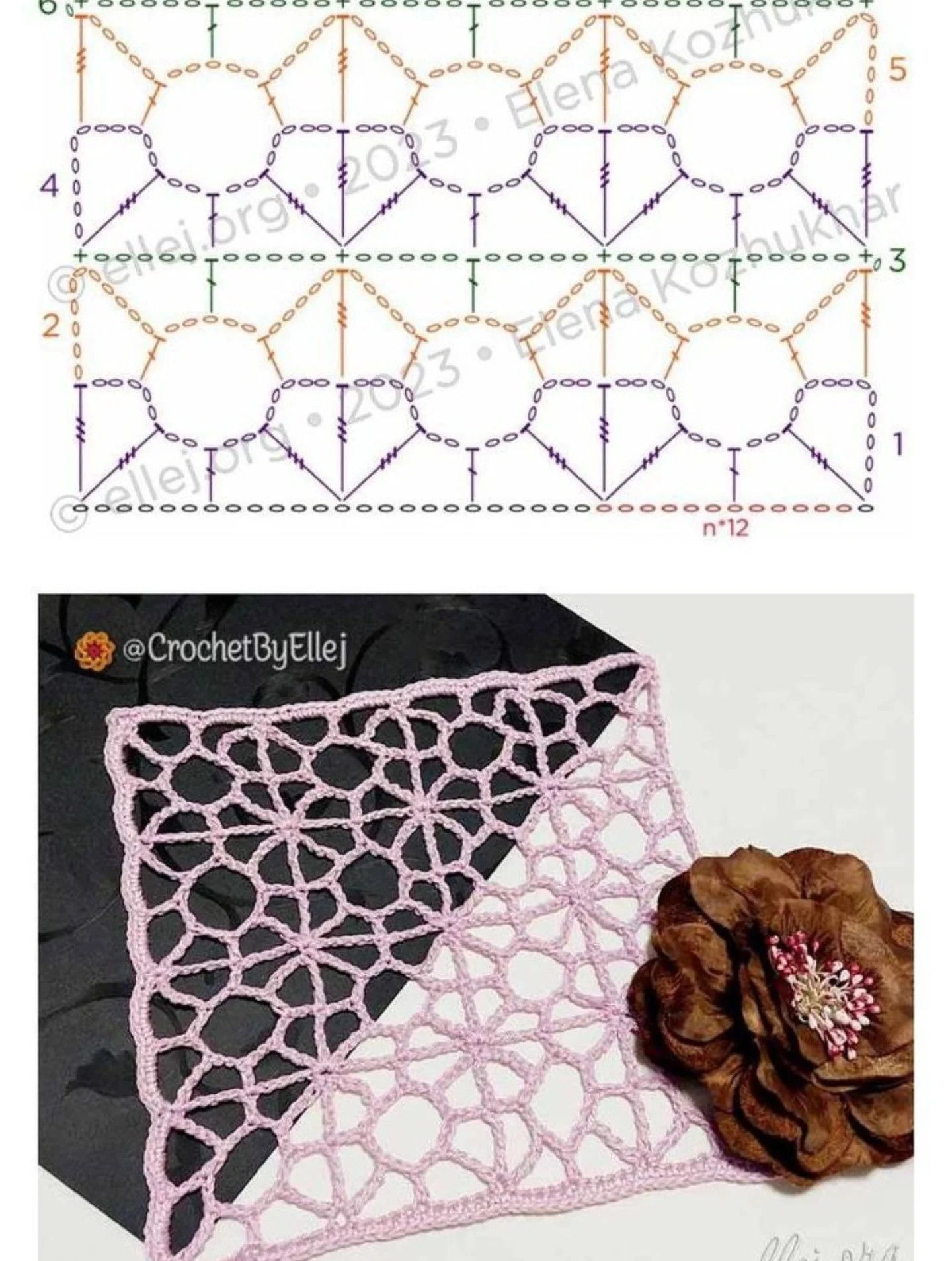 Hermosos puntos fantasía de crochet para verano, ideales para hacer muestra antes del proyecto