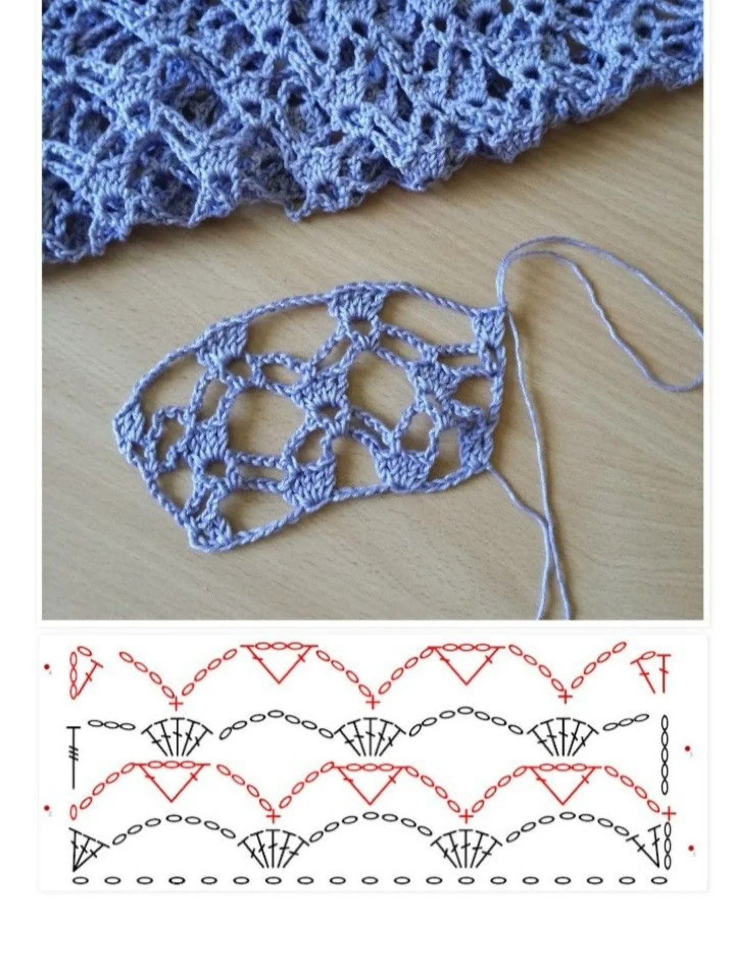 Hermosos puntos fantasía de crochet para verano, ideales para hacer muestra antes del proyecto