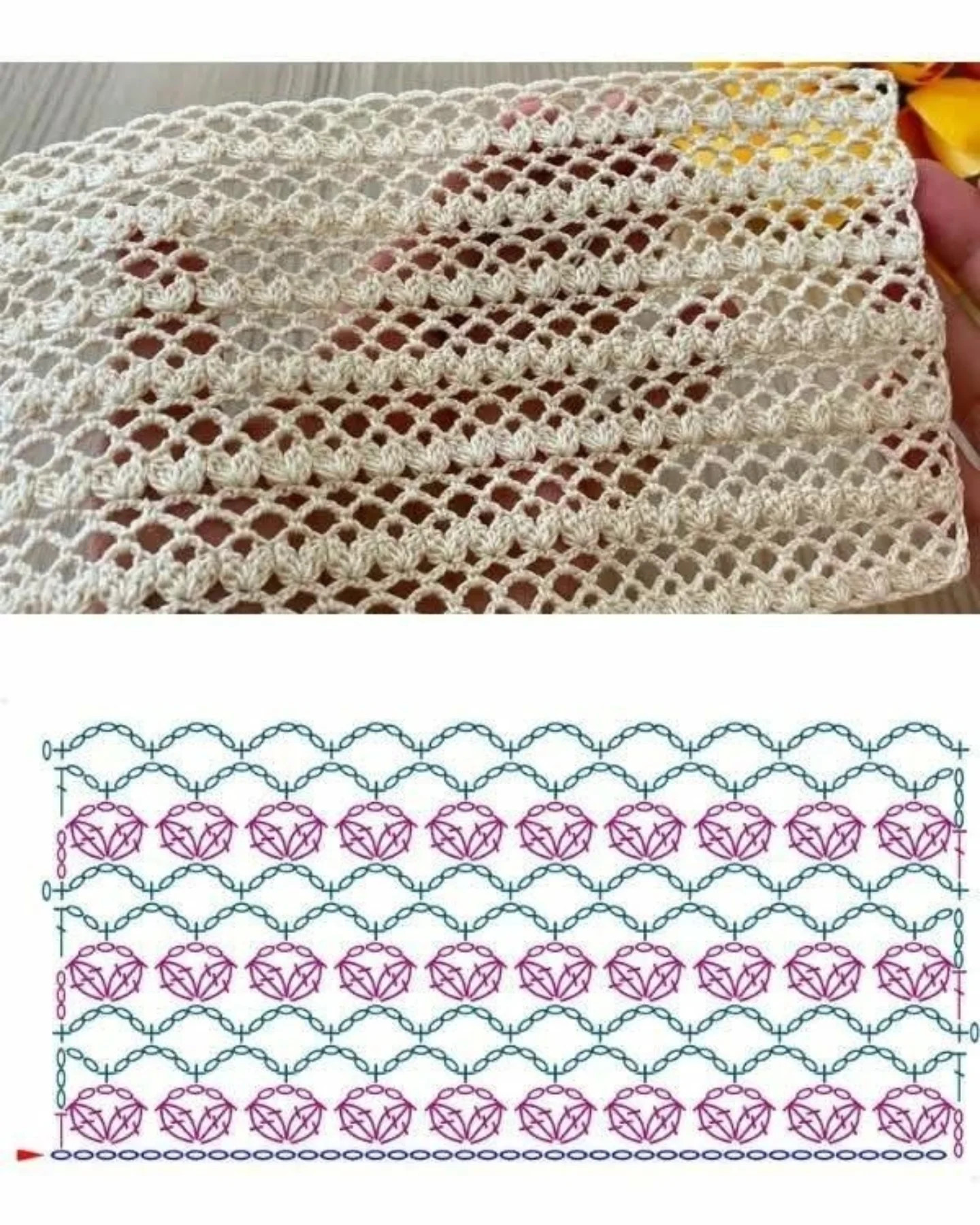 Hermosos puntos fantasía para proyectos de verano