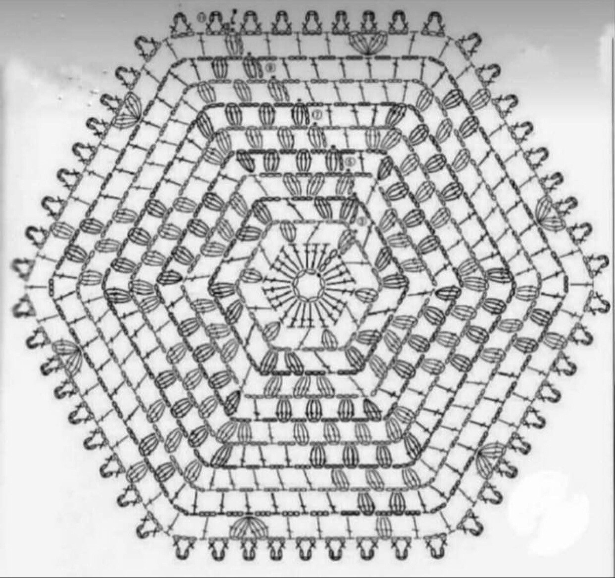 Himpunan Chart Móc Len Hoa Văn Phức Tạp: Khăn Vuông, Lục Giác và Thảm Tròn