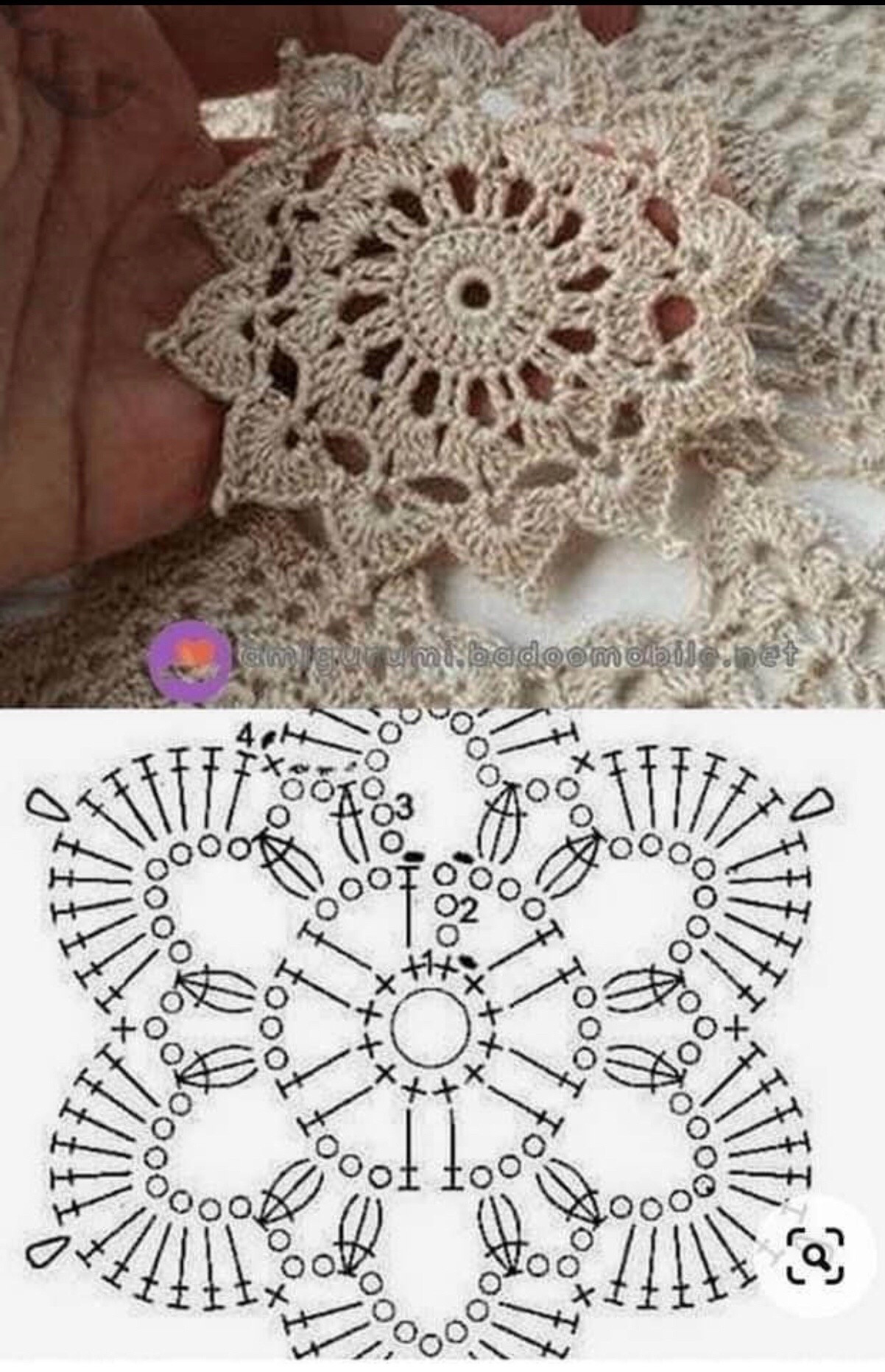 Himpunan Chart Móc Len Hoa Văn Phức Tạp: Khăn Vuông, Lục Giác và Thảm Tròn