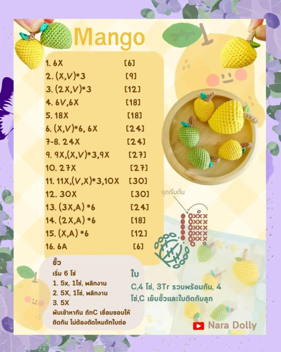 Himpunan Chart Móc Len Trái Cây Dễ Thương: Măng Cụt, Xoài, Kiwi, Lê, Dứa
