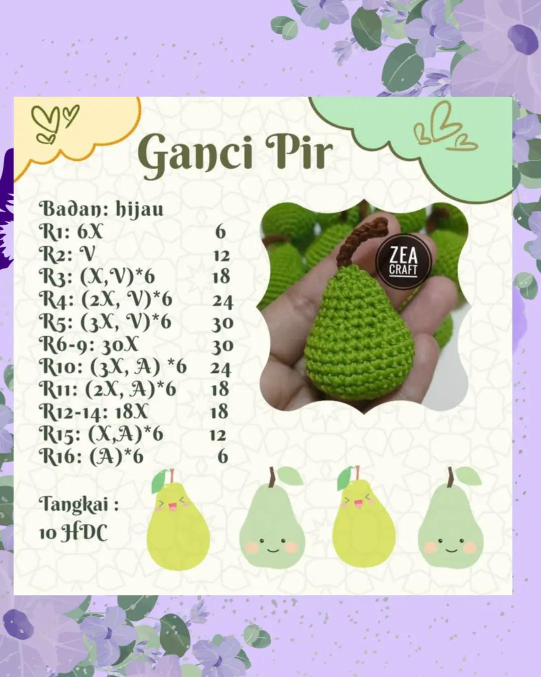 Himpunan Chart Móc Len Trái Cây Dễ Thương: Măng Cụt, Xoài, Kiwi, Lê, Dứa