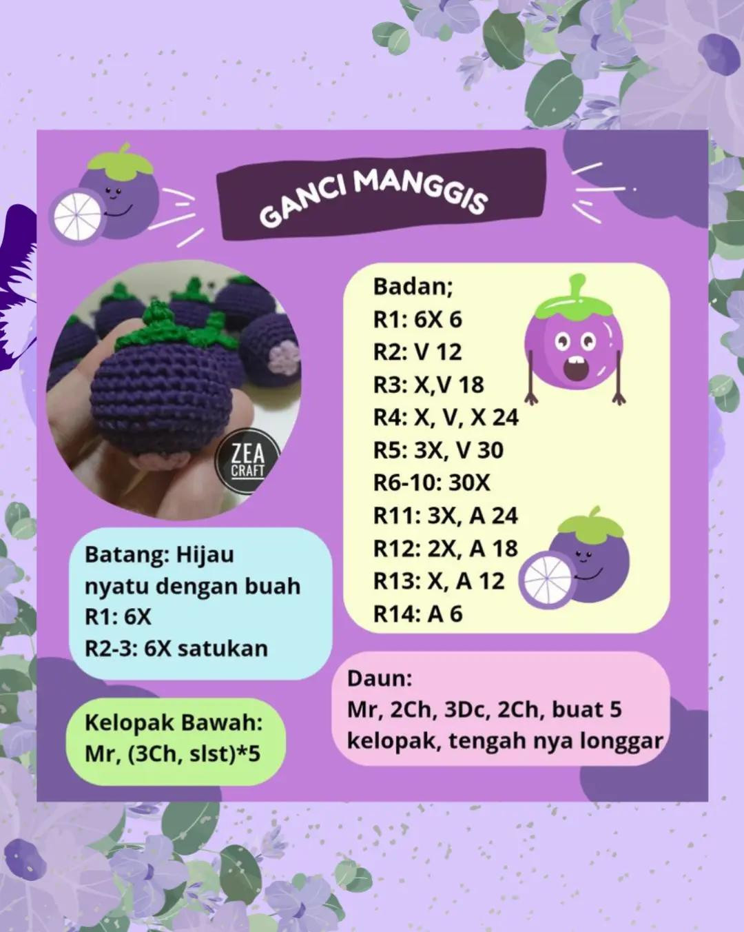 Himpunan Chart Móc Len Trái Cây Dễ Thương: Măng Cụt, Xoài, Kiwi, Lê, Dứa