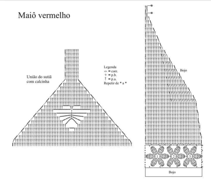 Họa tiết móc len maiô màu đỏ với thiết kế hở eo và hoa văn hình hoa