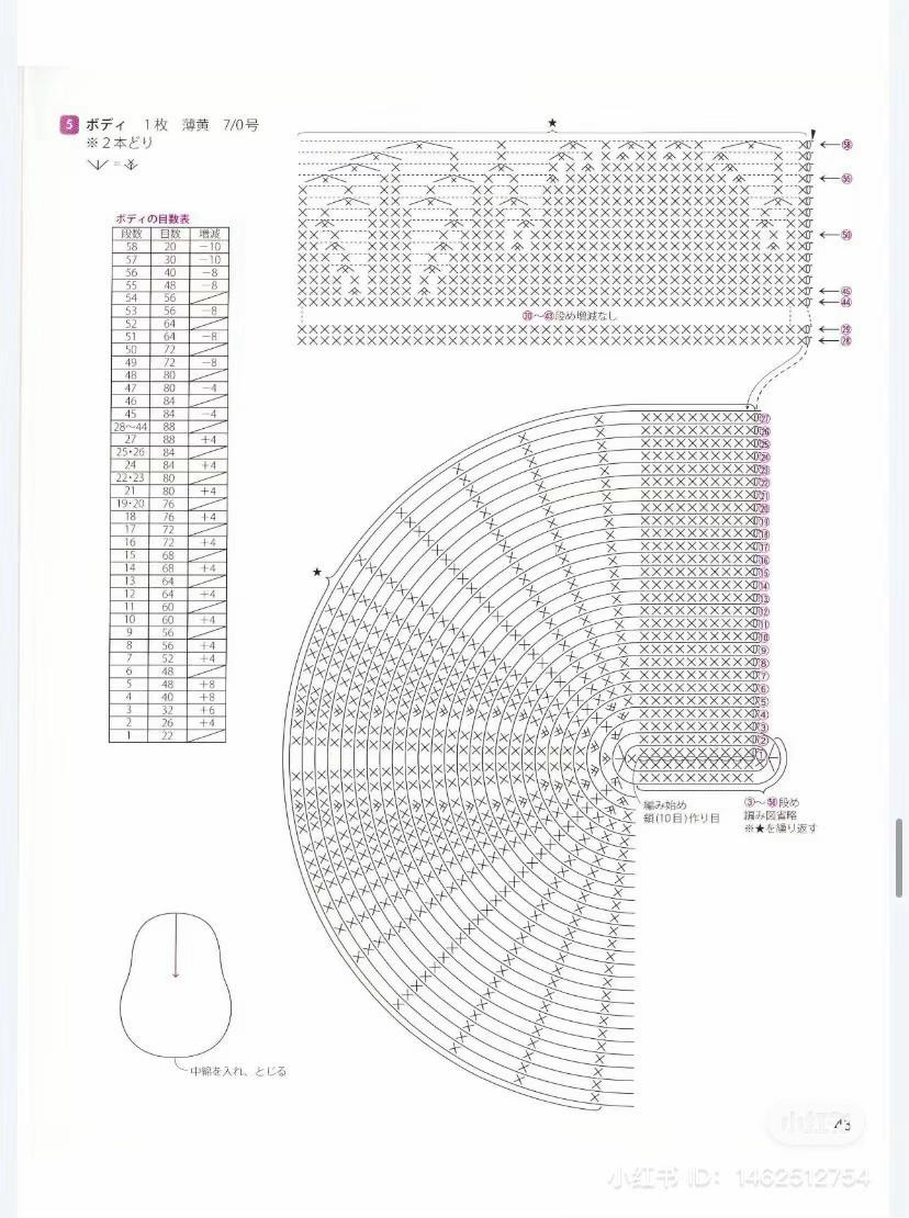 Hugging Amigurumi Pompom Pudding Crochet Pattern