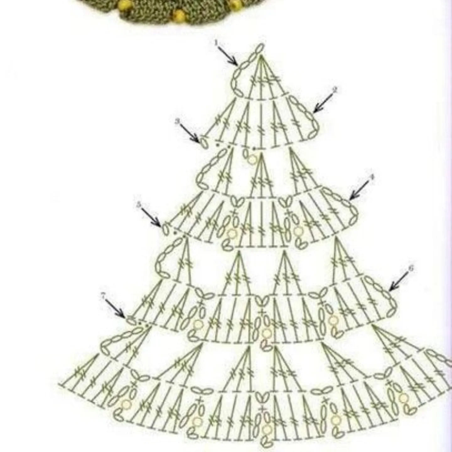 Hướng dẫn biểu đồ móc len cây thông Noel, hoa tuyết và các họa tiết trang trí mùa đông