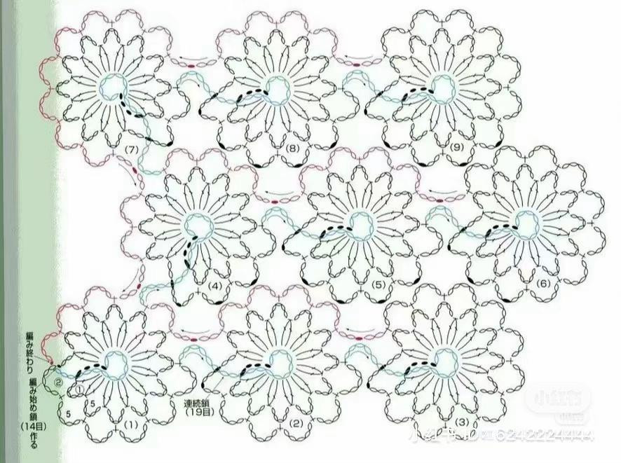 Hướng dẫn biểu đồ móc len hoa hồng màu đỏ và trắng chi tiết