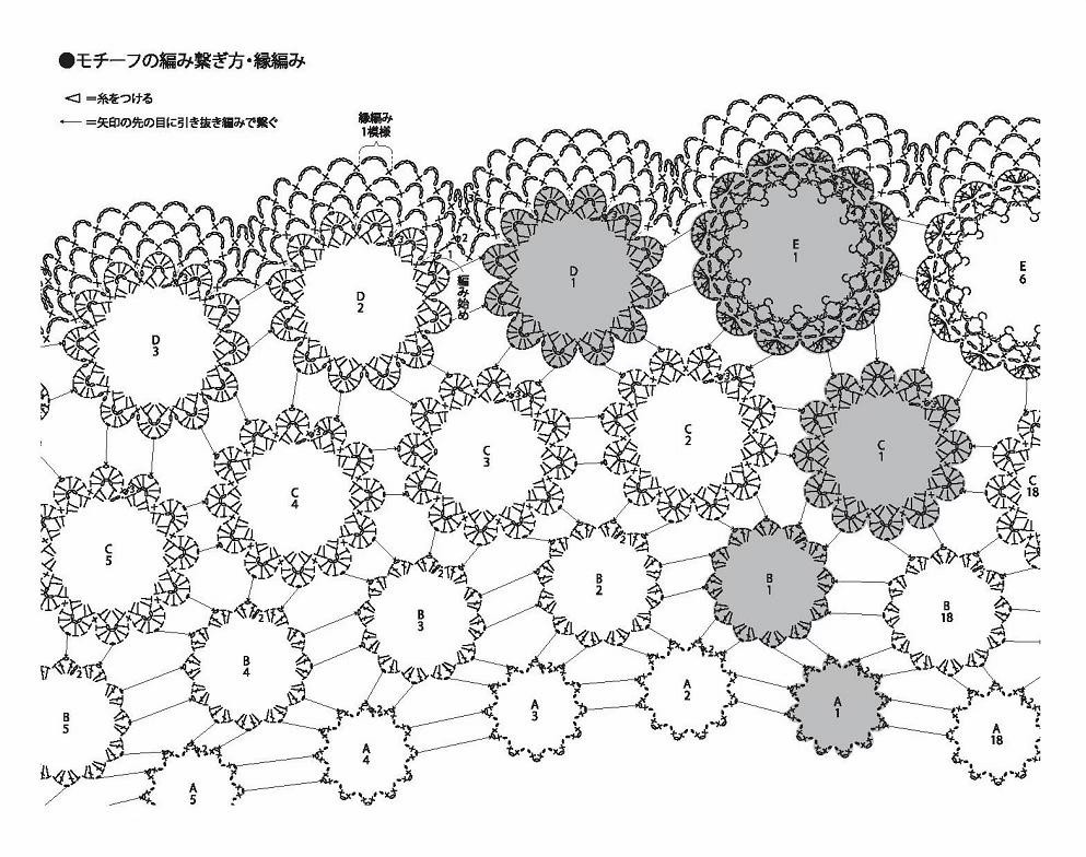 Hướng dẫn chi tiết cách móc áo choàng hoa màu tím với các biểu đồ mẫu và sơ đồ lắp ráp