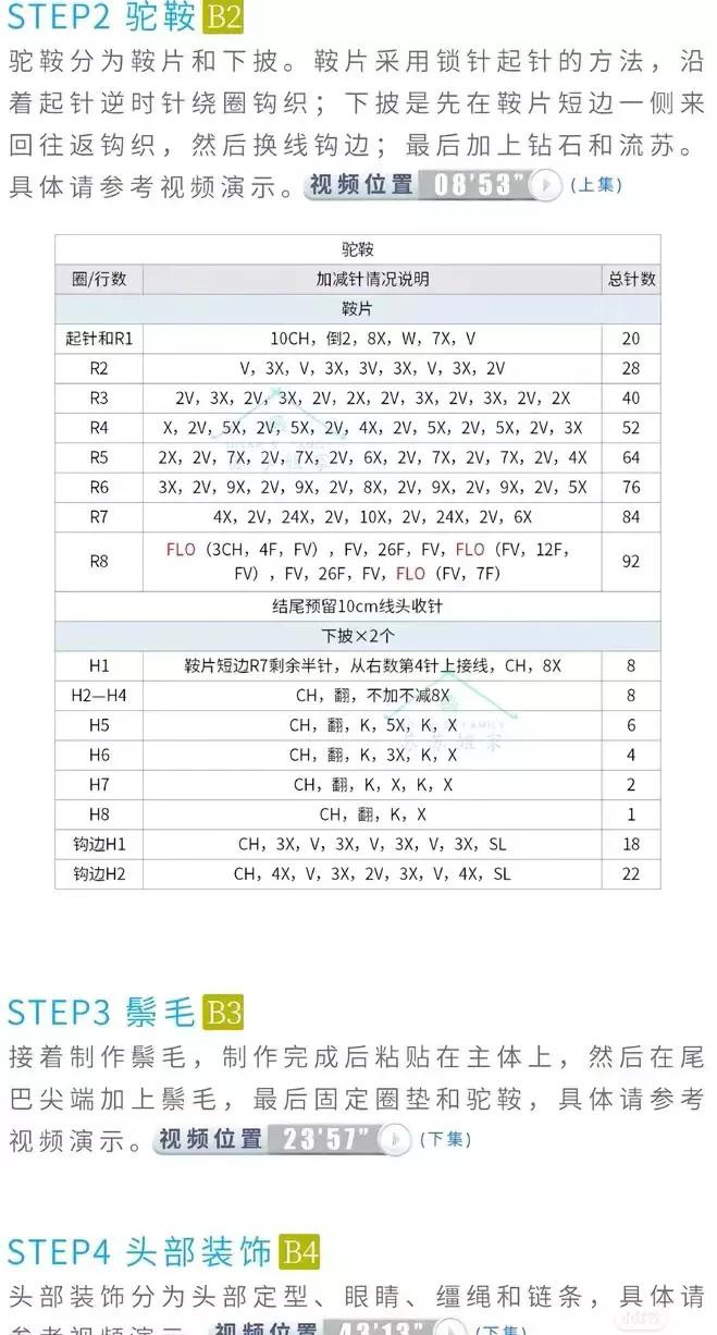 Hướng dẫn chi tiết cách móc con lạc đà trang trí với yên ngựa và tua rua