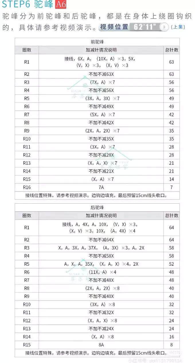 Hướng dẫn chi tiết cách móc con lạc đà trang trí với yên ngựa và tua rua
