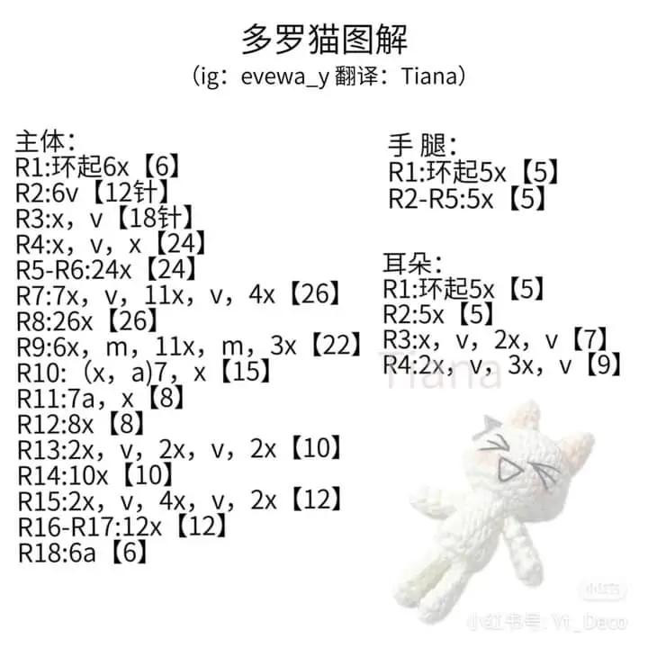 Hướng dẫn chi tiết cách móc len búp bê gấu Loopy dễ thương màu hồng và trắng, bao gồm các phần đầu, tay, chân, thân và bụng