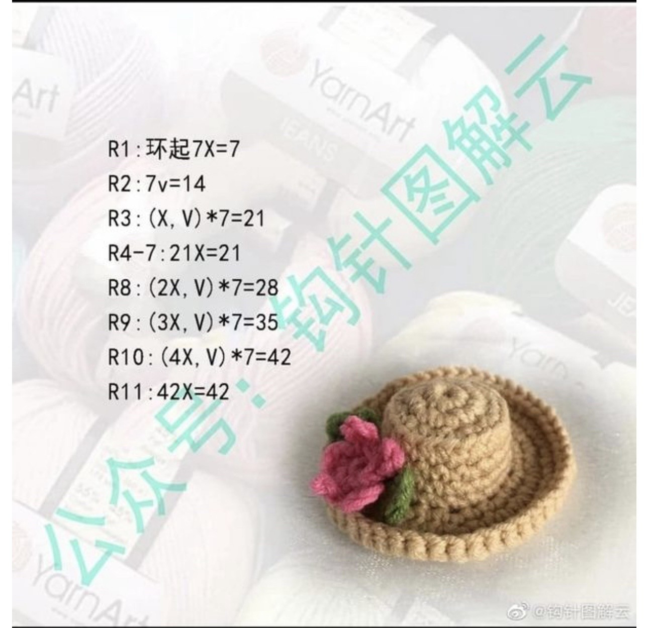 Hướng dẫn chi tiết cách móc len các loại mũ thời trang