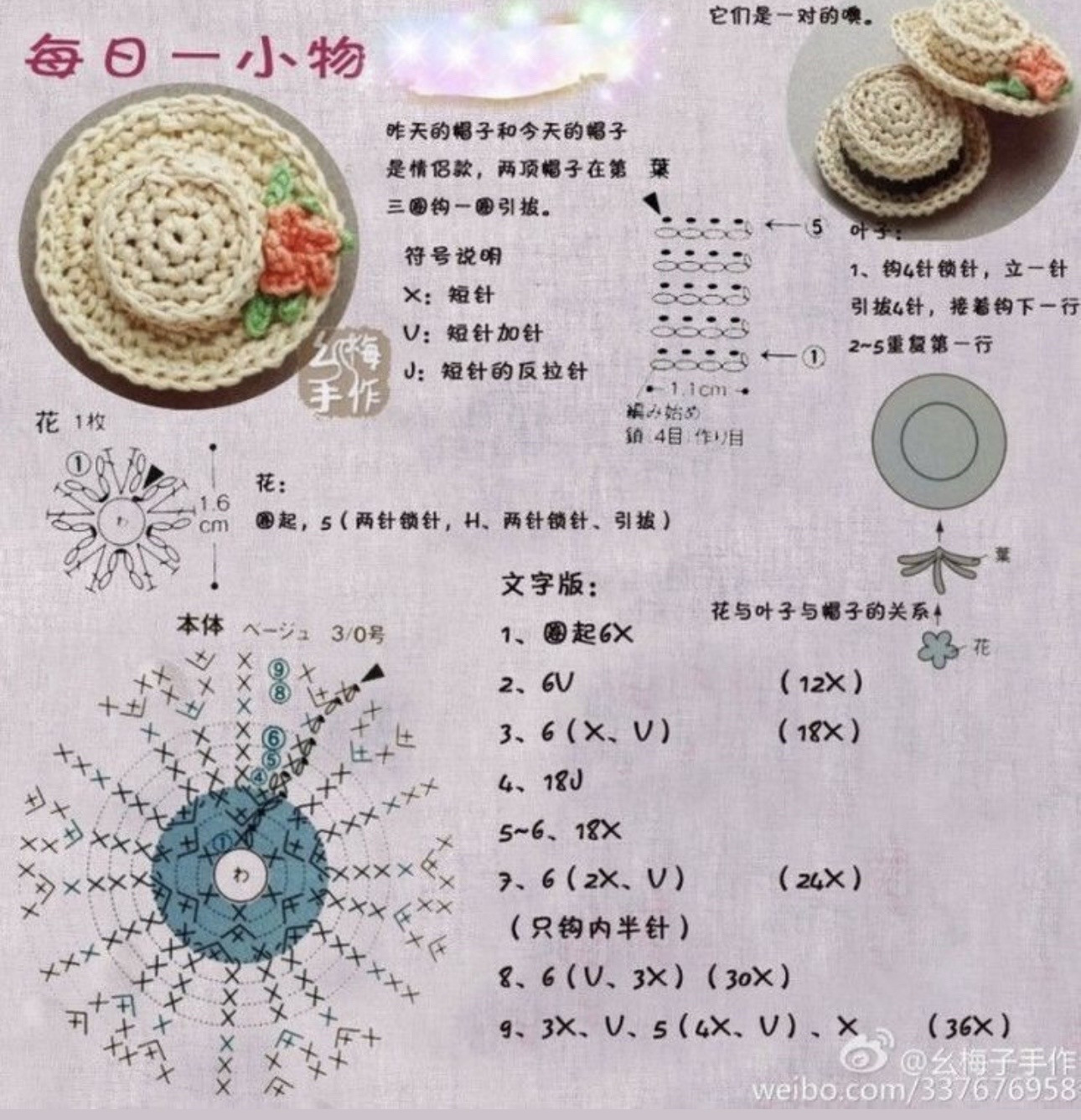 Hướng dẫn chi tiết cách móc len các loại mũ thời trang